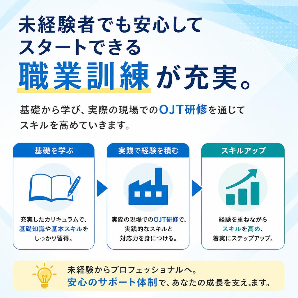 2. 職業訓練制度のご紹介