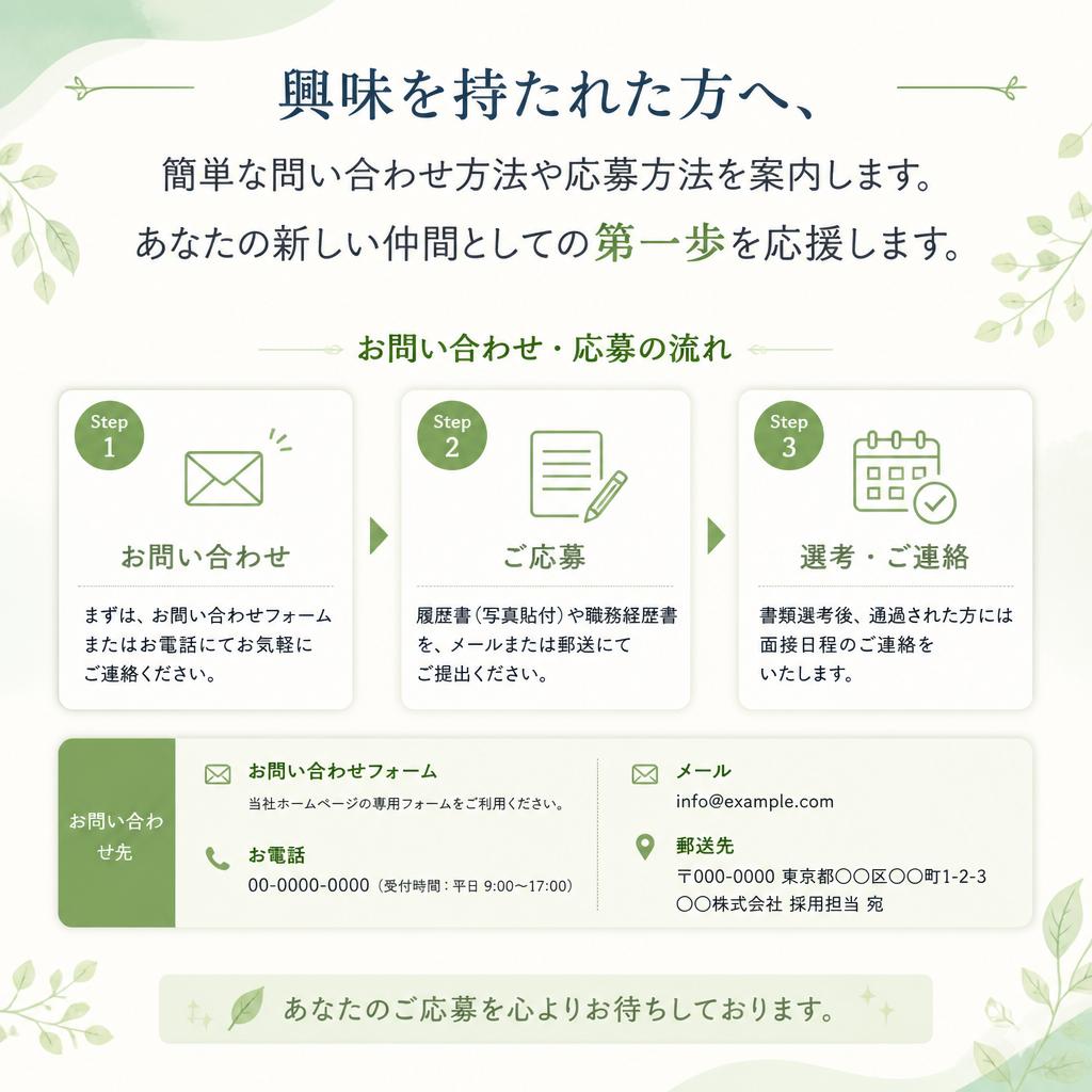 7. お問い合わせ・応募方法