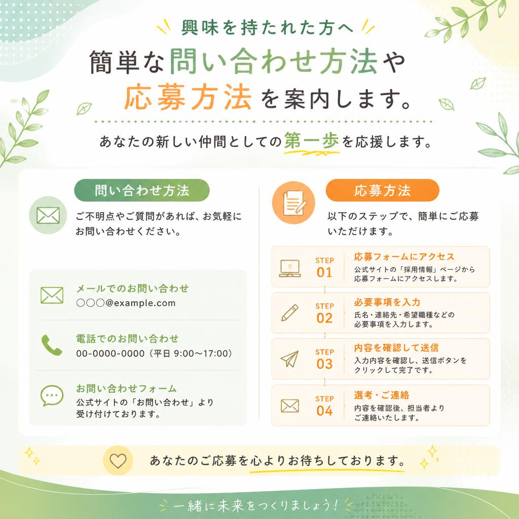 7. お問い合わせ・応募方法