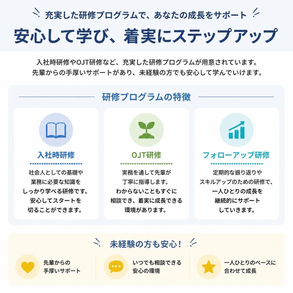 充実の研修制度で安心のスタート