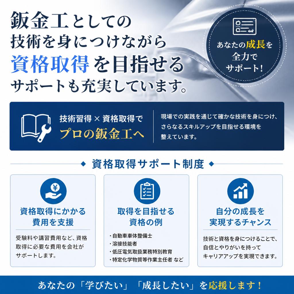 資格取得支援制度