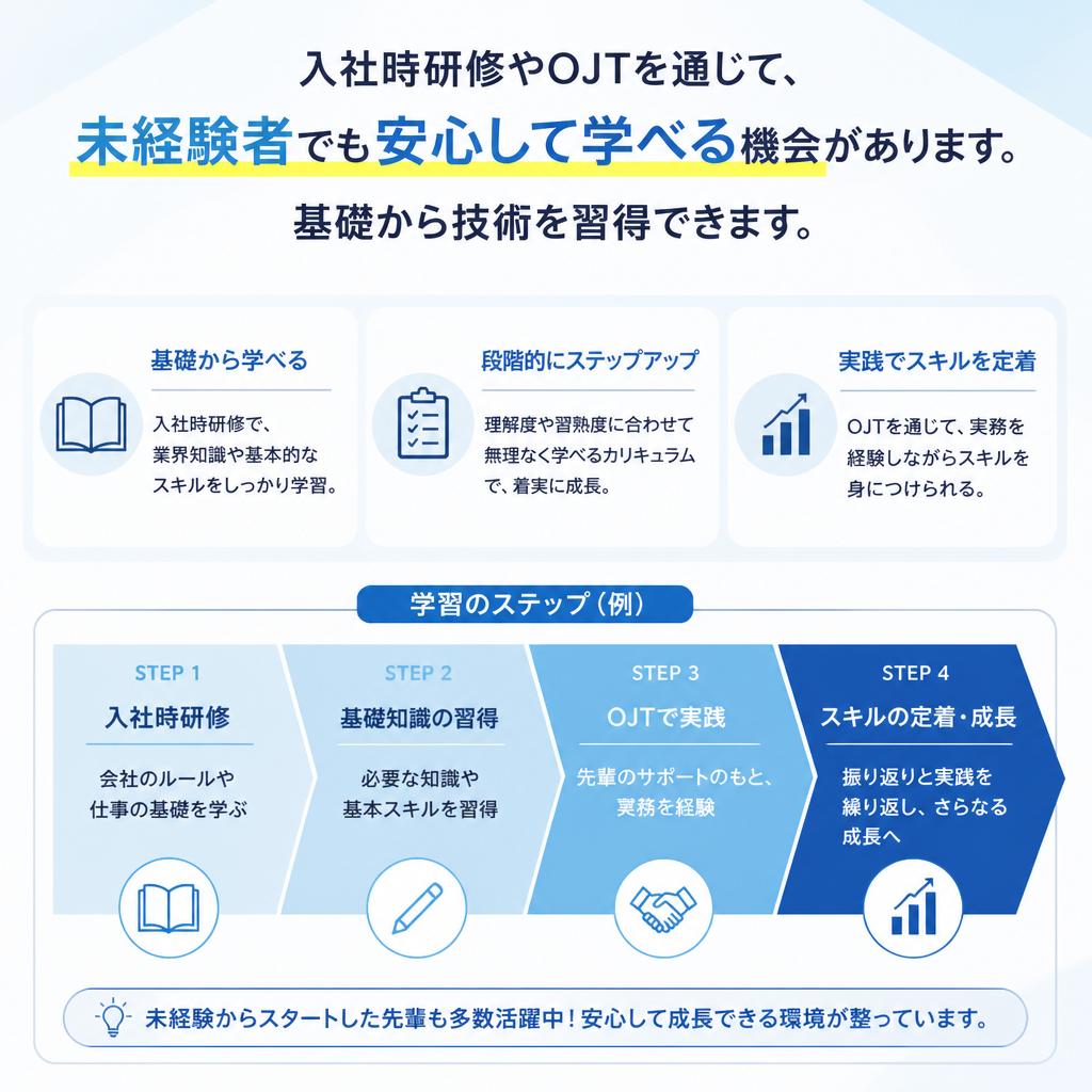 充実した研修制度