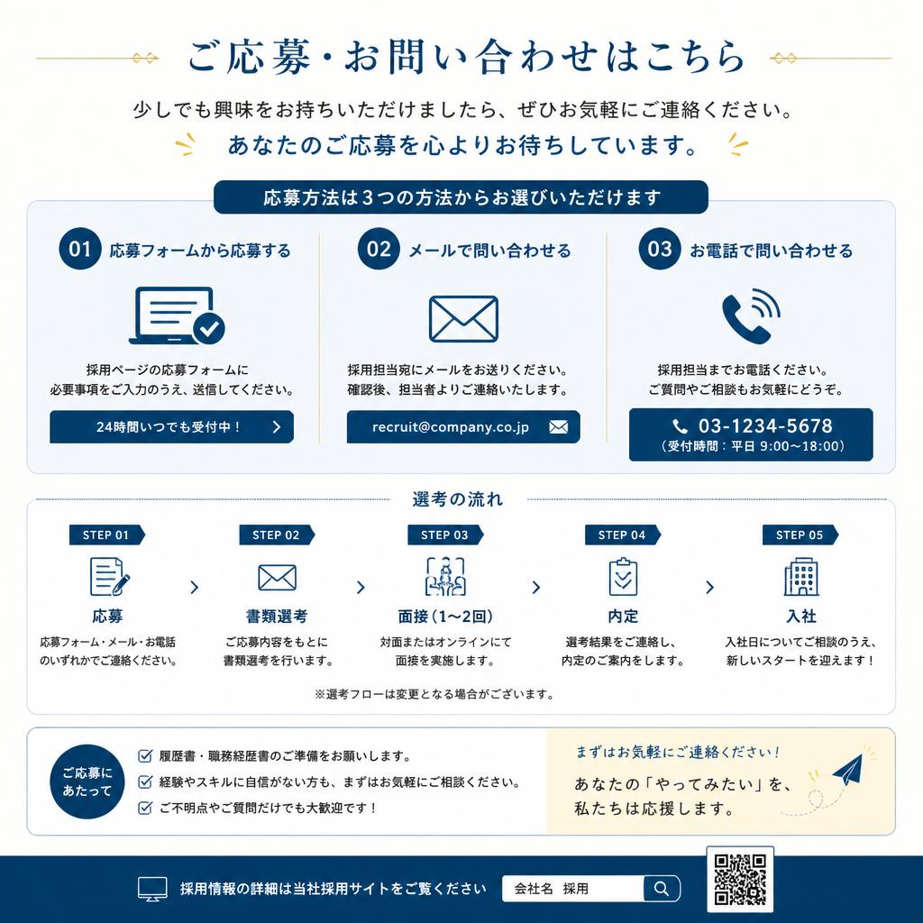 今すぐ応募・お問い合わせ