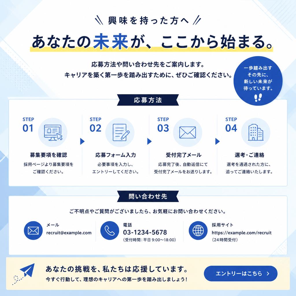 7. 今すぐ応募しよう！