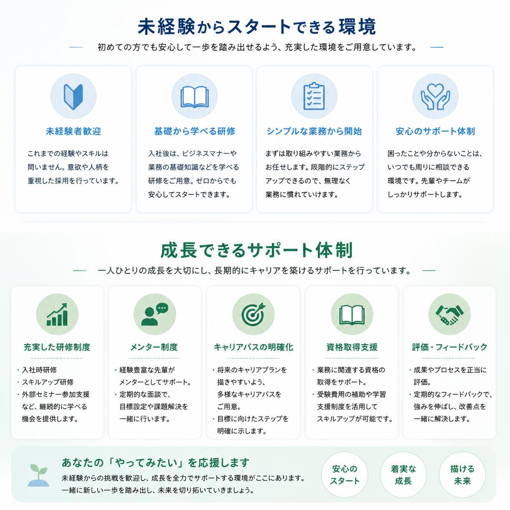 2. 未経験者を歓迎する理由