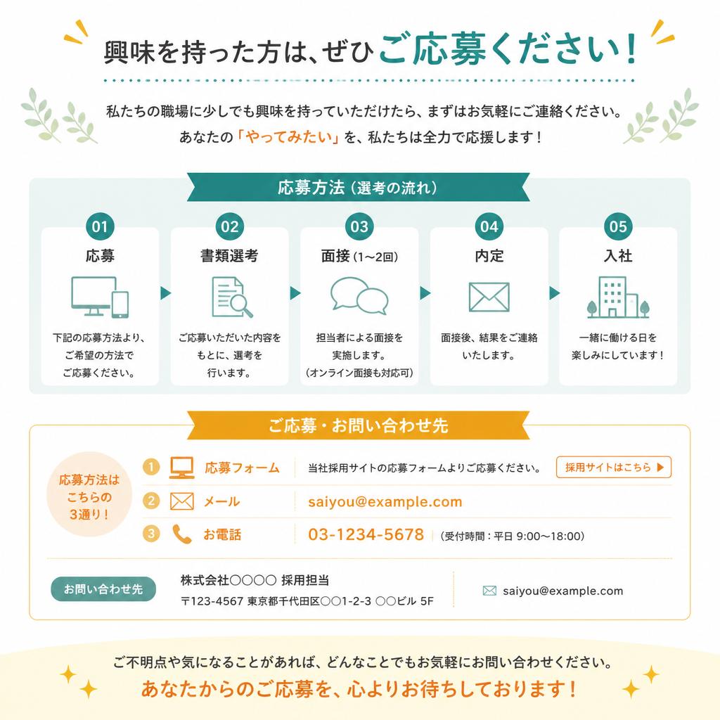 7. お問い合わせはお気軽に！