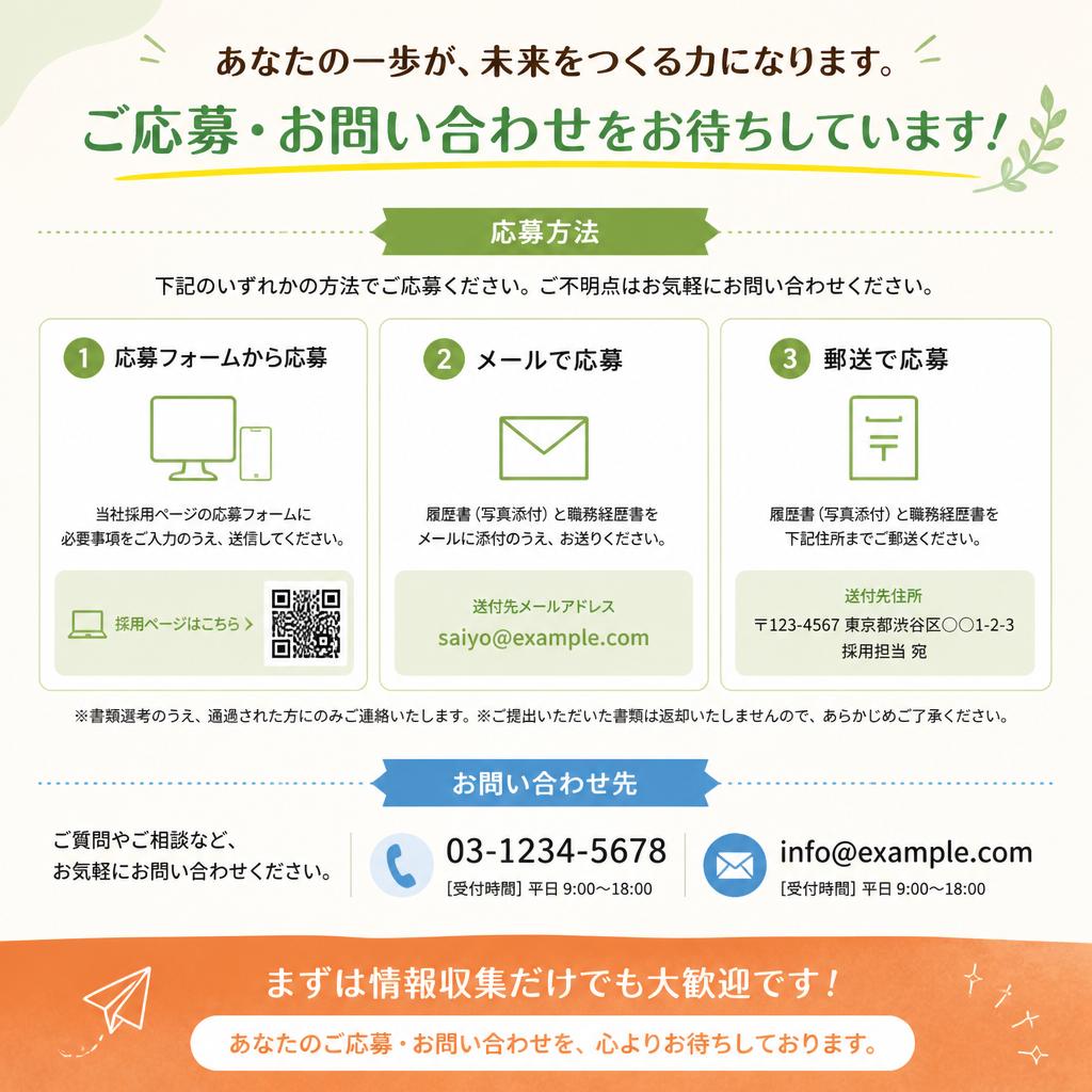 7. お問い合わせはお気軽に！
