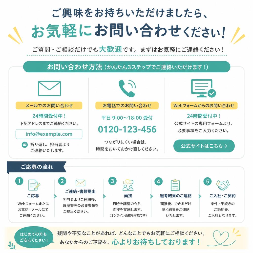今すぐお問い合わせを！