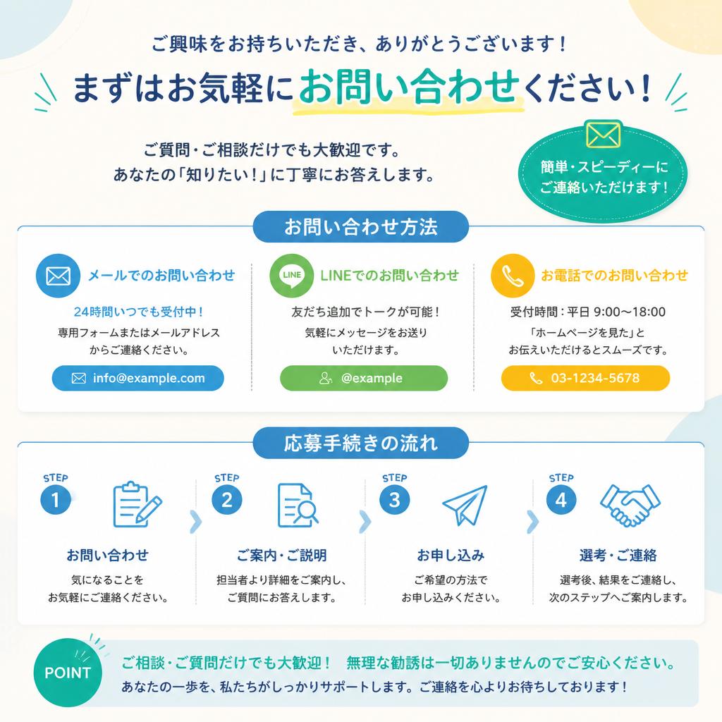 今すぐお問い合わせを！